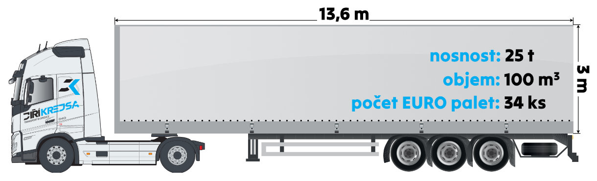 Nákladní Doprava Krejsa